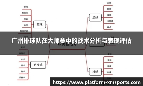 广州排球队在大师赛中的战术分析与表现评估