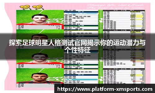 探索足球明星人格测试官网揭示你的运动潜力与个性特征