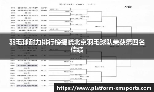 羽毛球耐力排行榜揭晓北京羽毛球队荣获第四名佳绩